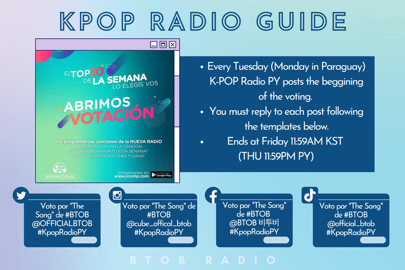 Guide for Kpop Radio